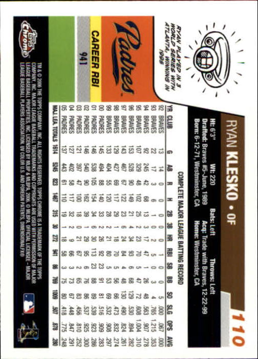 A2138- 2006 Topps Chrome BB Card #s 1-250 +Rookies -You Pick- 15+ FREE US SHIP - Picture 145 of 343