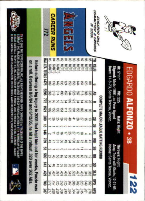 A2138- 2006 Topps Chrome BB Card #s 1-250 +Rookies -You Pick- 15+ FREE US SHIP - Picture 159 of 343