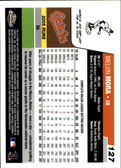 A2138- 2006 Topps Chrome BB Card #s 1-250 +Rookies -You Pick- 15+ FREE US SHIP - Picture 167 of 343