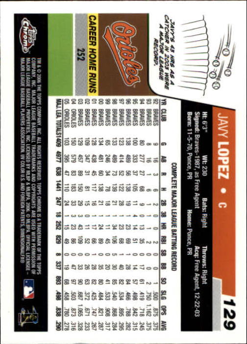 A2138- 2006 Topps Chrome BB Card #s 1-250 +Rookies -You Pick- 15+ FREE US SHIP - Picture 169 of 343