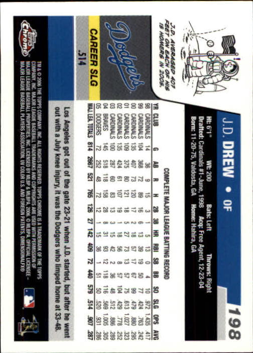 A2138- 2006 Topps Chrome BB Card #s 1-250 +Rookies -You Pick- 15+ FREE US SHIP - Picture 275 of 343