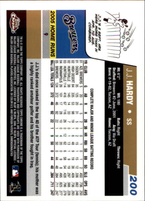 A2138- 2006 Topps Chrome BB Card #s 1-250 +Rookies -You Pick- 15+ FREE US SHIP - Picture 279 of 343