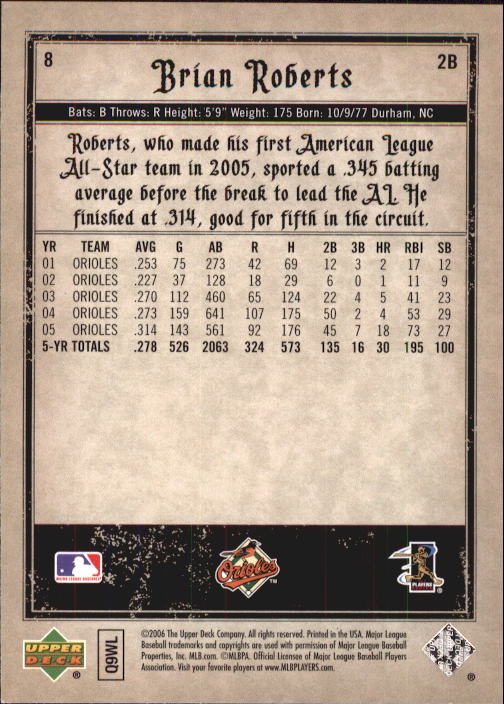 2006 Artifacts #8 Brian Roberts back image