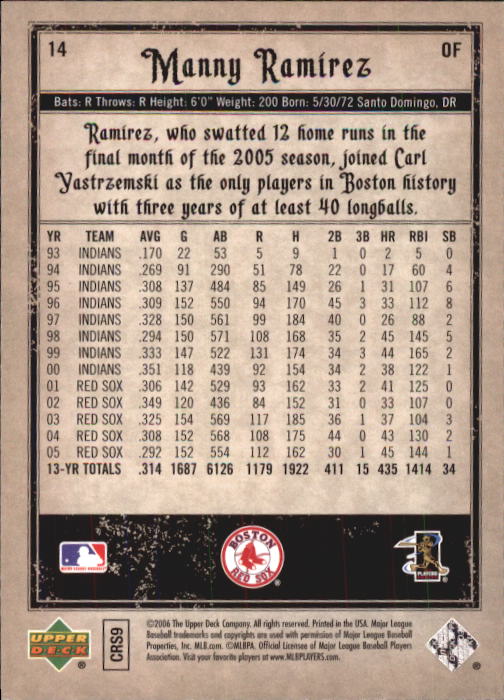 2006 Artifacts #14 Manny Ramirez back image