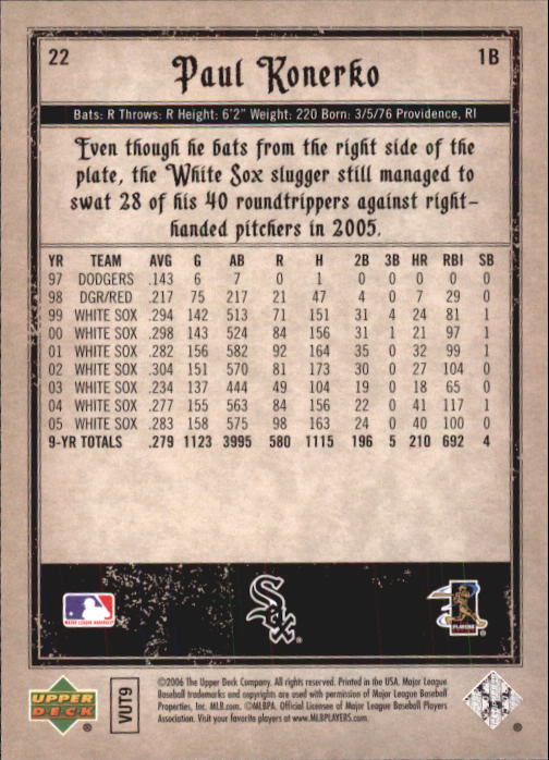 2006 Artifacts #22 Paul Konerko back image