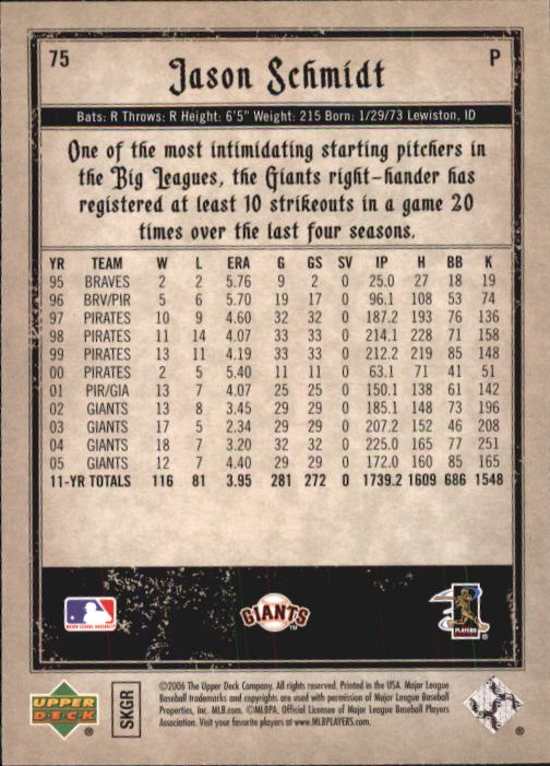 2006 Artifacts #75 Jason Schmidt back image