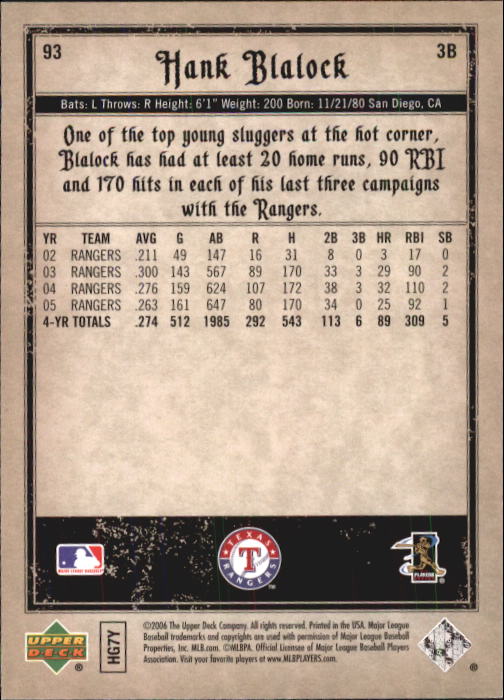 2006 Artifacts #93 Hank Blalock back image