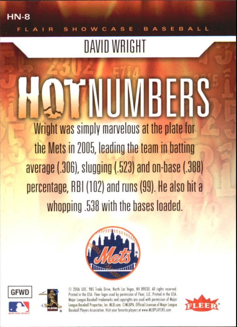 2006 Flair Showcase Hot Numbers #8 David Wright back image