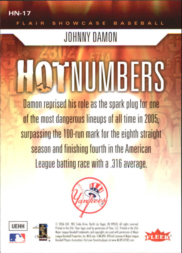 2006 Flair Showcase Hot Numbers #17 Johnny Damon back image