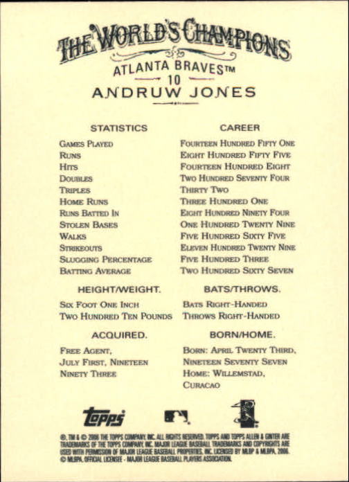 2006 Topps Allen and Ginter #10 Andruw Jones back image