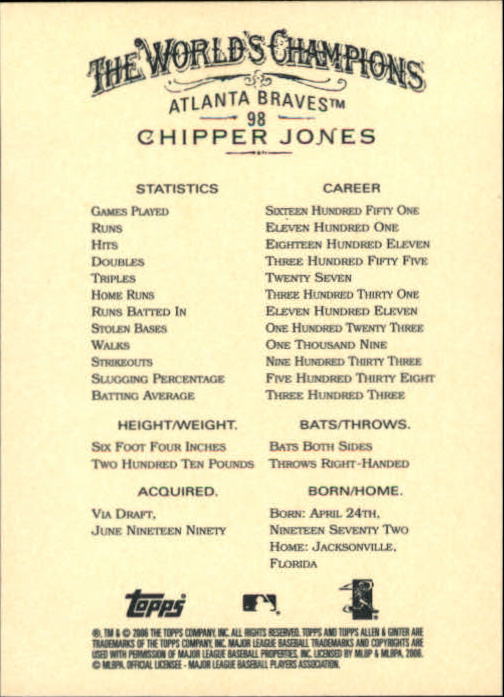 2006 Topps Allen and Ginter #98 Chipper Jones back image