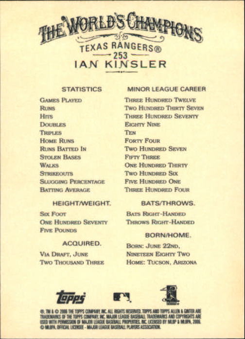 2006 Topps Allen and Ginter #253 Ian Kinsler (RC) back image