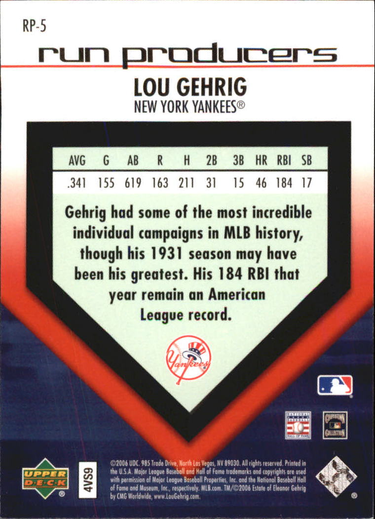 2006 Upper Deck Run Producers #RP5 Lou Gehrig back image