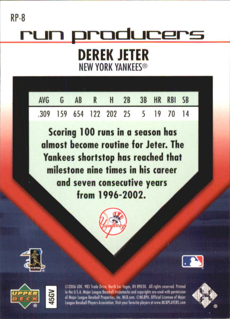 2006 Upper Deck Run Producers #RP8 Derek Jeter back image