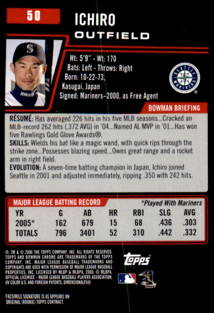 2006 Bowman Chrome #50 Ichiro Suzuki back image