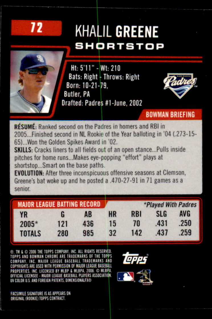 A2101- 2006 Bowman Chrome BB Cards 1-220 +Inserts -You Pick- 15+ FREE US SHIP - Picture 129 of 361