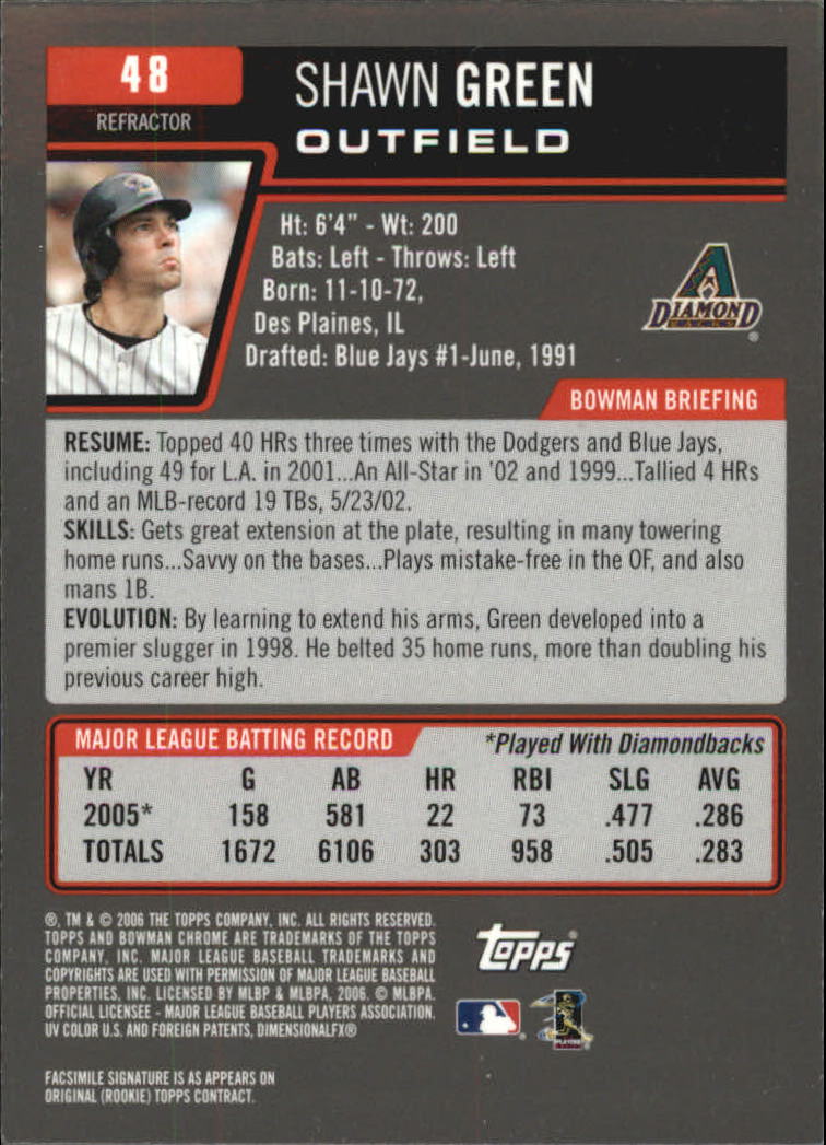 A2101- 2006 Bowman Chrome Insert +Parallel Cards -You Pick- 15+ FREE US SHIP - Picture 61 of 253