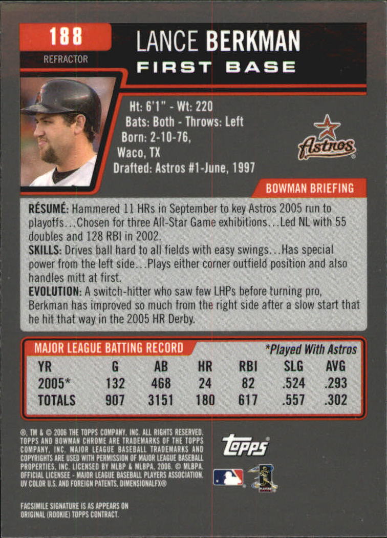A2101- 2006 Bowman Chrome Insert +Parallel Cards -You Pick- 15+ FREE US SHIP - Picture 217 of 253