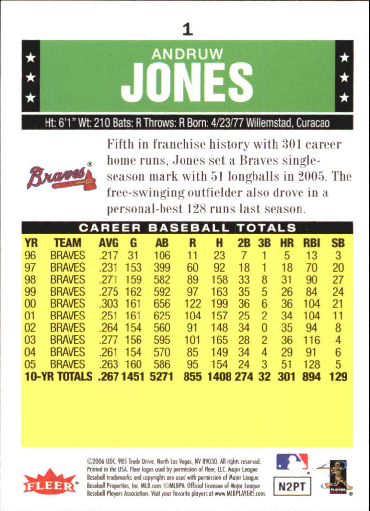 2006 Fleer Tradition Baseball "Main Set" Base Cards - Picture 3 of 57