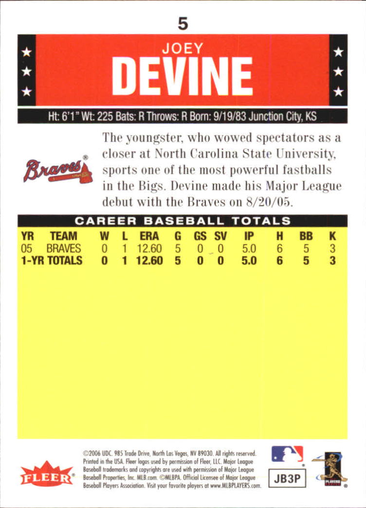2006 Fleer Tradition Baseball "Main Set" Base Cards - Picture 5 of 57