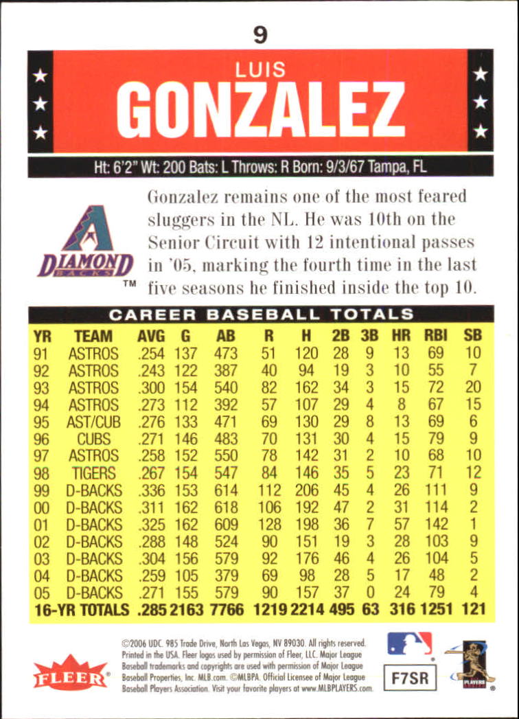 A1539- 2006 Fleer Tradition Baseball Card #s 1-200 -You Pick- 15+ FREE US SHIP - Picture 13 of 364