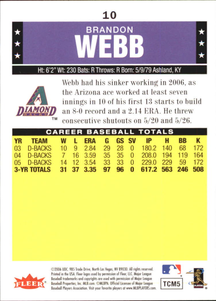 A1539- 2006 Fleer Tradition Baseball Card #s 1-200 -You Pick- 15+ FREE US SHIP - Picture 15 of 364