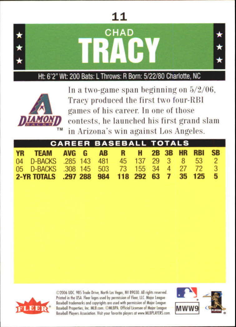 A1539- 2006 Fleer Tradition Baseball Card #s 1-200 -You Pick- 15+ FREE US SHIP - Picture 17 of 364