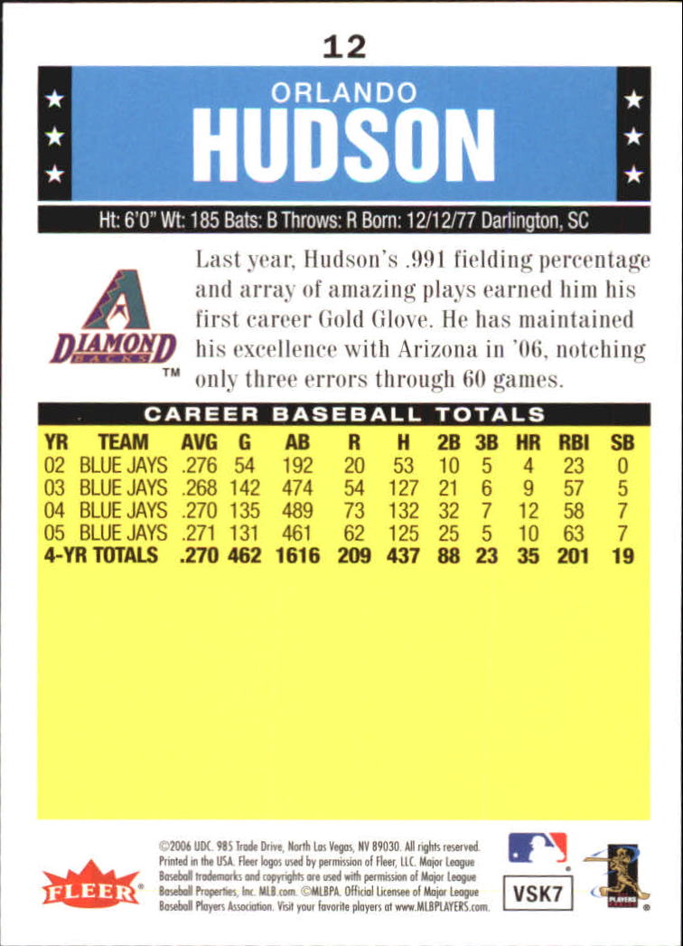A1539- 2006 Fleer Tradition Baseball Card #s 1-200 -You Pick- 15+ FREE US SHIP - Picture 19 of 364