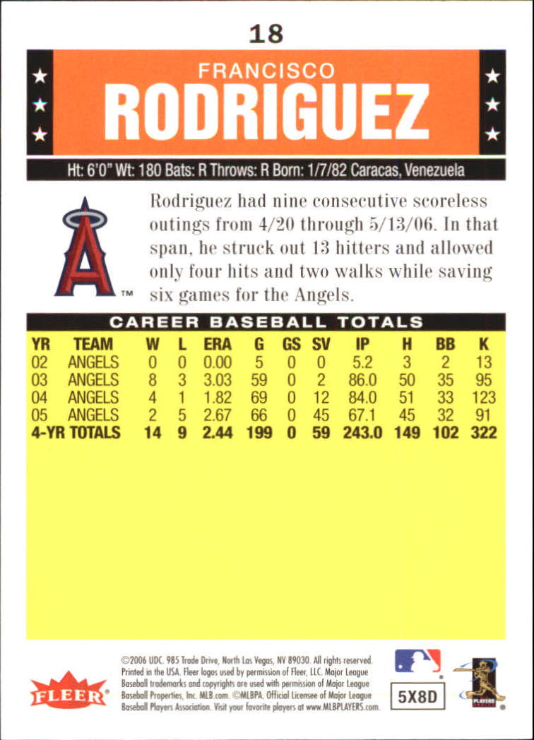 A1539- 2006 Fleer Tradition Baseball Card #s 1-200 -You Pick- 15+ FREE US SHIP - Picture 31 of 364