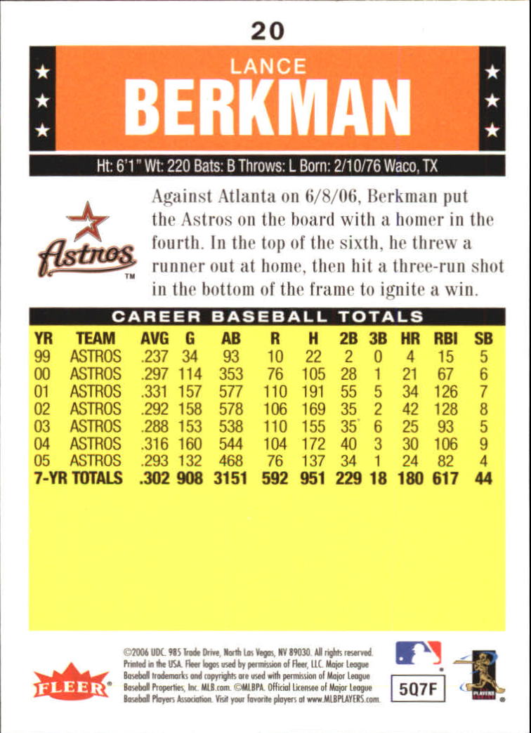 A1539- 2006 Fleer Tradition Baseball Card #s 1-200 -You Pick- 15+ FREE US SHIP - Picture 35 of 364