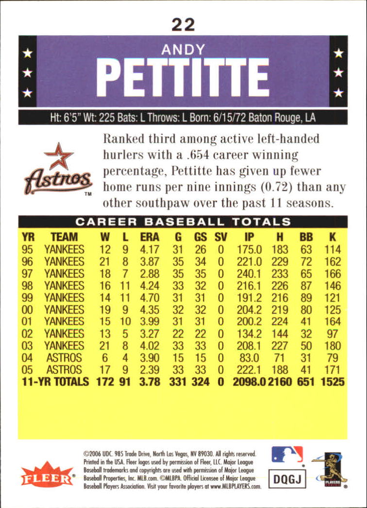 2006 Fleer Tradition #22 Andy Pettitte back image