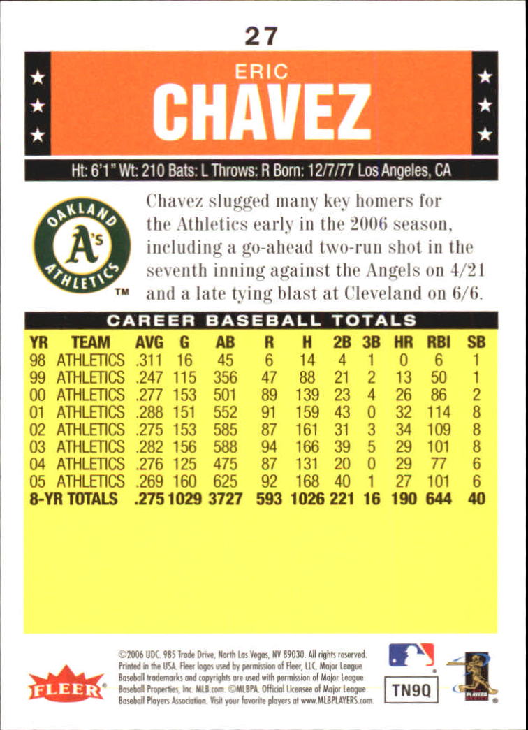 A1539- 2006 Fleer Tradition Baseball Card #s 1-200 -You Pick- 15+ FREE US SHIP - Picture 48 of 364