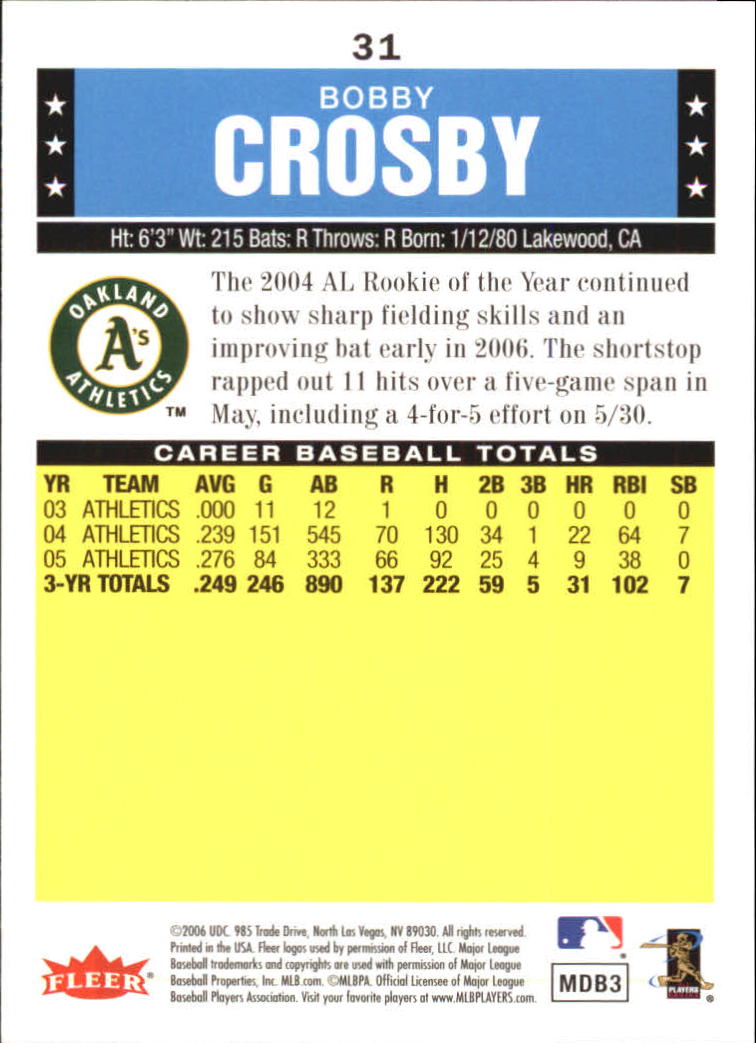 A1539- 2006 Fleer Tradition Baseball Card #s 1-200 -You Pick- 15+ FREE US SHIP - Picture 54 of 364