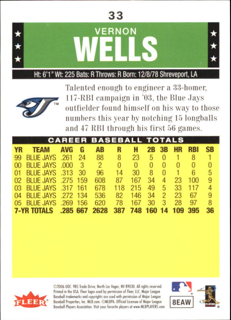 A1539- 2006 Fleer Tradition Baseball Card #s 1-200 -You Pick- 15+ FREE US SHIP - Picture 58 of 364