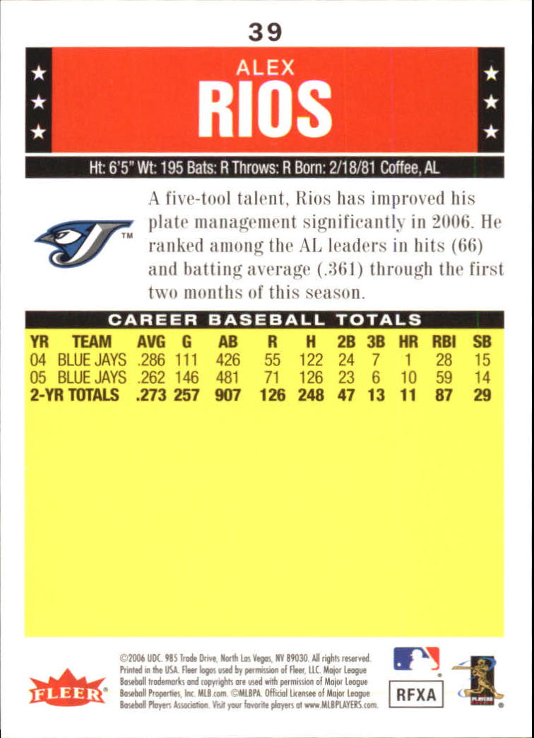 A1539- 2006 Fleer Tradition Baseball Card #s 1-200 -You Pick- 15+ FREE US SHIP - Picture 70 of 364