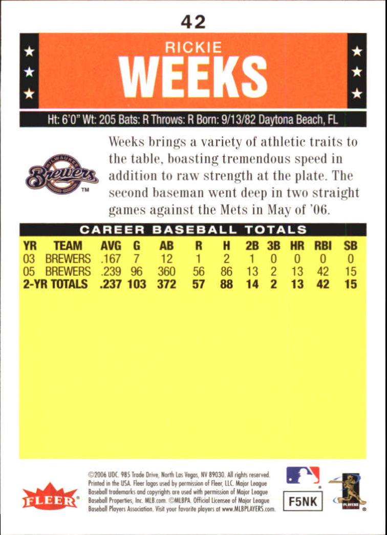 A1539- 2006 Fleer Tradition Baseball Card #s 1-200 -You Pick- 15+ FREE US SHIP - Picture 75 of 364