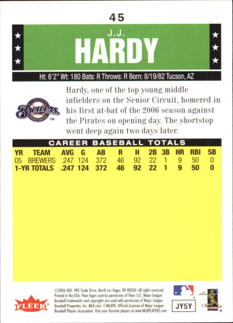 A1539- 2006 Fleer Tradition Baseball Card #s 1-200 -You Pick- 15+ FREE US SHIP - Picture 79 of 364