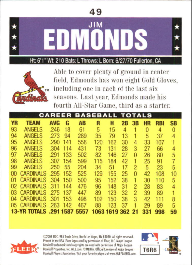 A1539- 2006 Fleer Tradition Baseball Card #s 1-200 -You Pick- 15+ FREE US SHIP - Picture 83 of 364