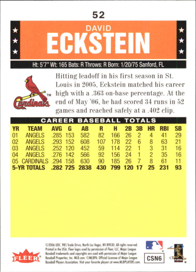A1539- 2006 Fleer Tradition Baseball Card #s 1-200 -You Pick- 15+ FREE US SHIP - Picture 89 of 364