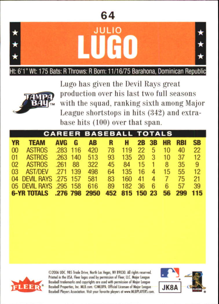A1539- 2006 Fleer Tradition Baseball Card #s 1-200 -You Pick- 15+ FREE US SHIP - Picture 111 of 364