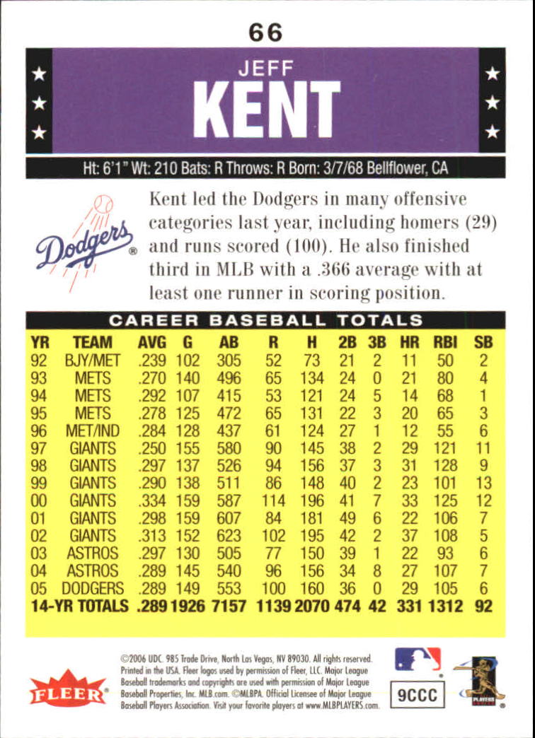 A1539- 2006 Fleer Tradition Baseball Card #s 1-200 -You Pick- 15+ FREE US SHIP - Picture 115 of 364