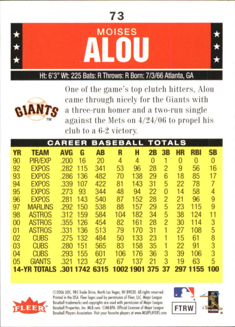 A1539- 2006 Fleer Tradition Baseball Card #s 1-200 -You Pick- 15+ FREE US SHIP - Picture 129 of 364