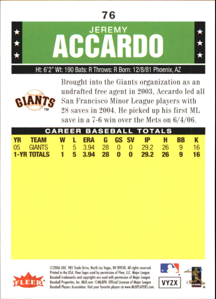 A1539- 2006 Fleer Tradition Baseball Card #s 1-200 -You Pick- 15+ FREE US SHIP - Picture 135 of 364