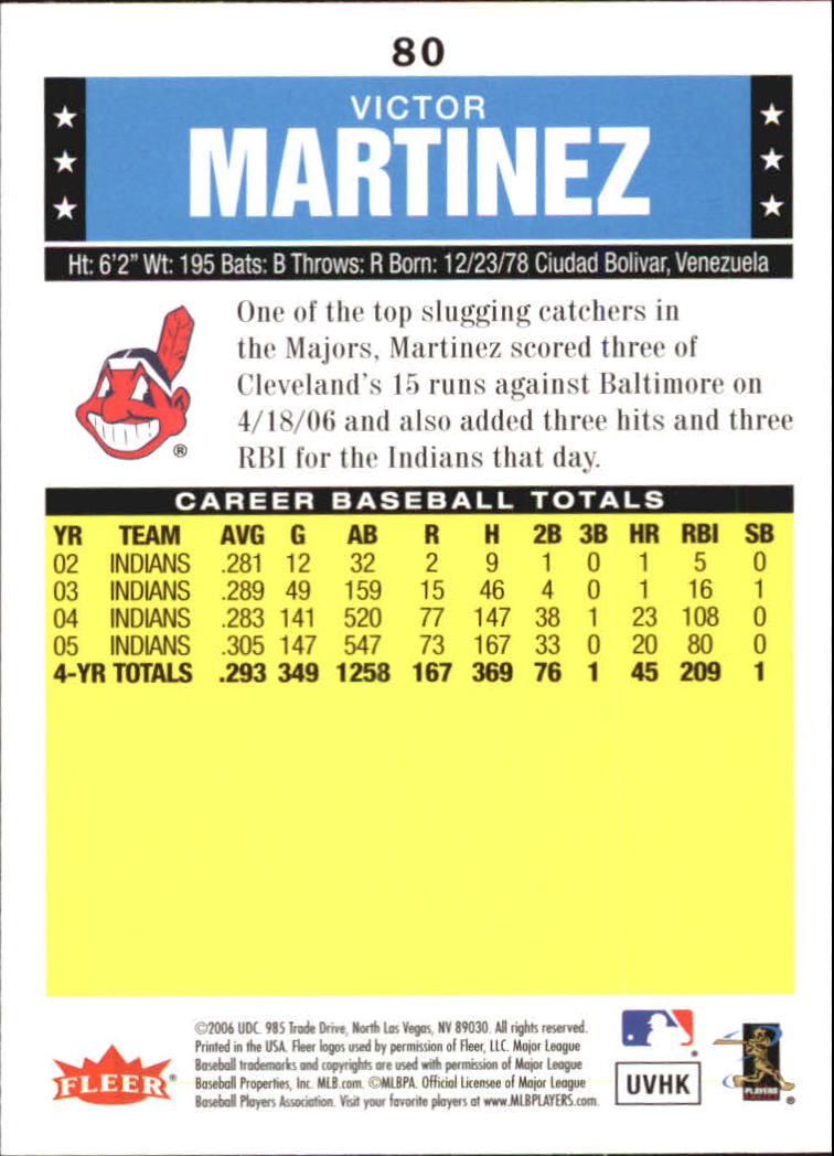 A1539- 2006 Fleer Tradition Baseball Card #s 1-200 -You Pick- 15+ FREE US SHIP - Picture 140 of 364