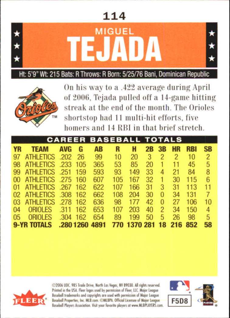 A1539- 2006 Fleer Tradition BB #s 1-200 +Rookies -You Pick- 15+ FREE US SHIP - Picture 198 of 364