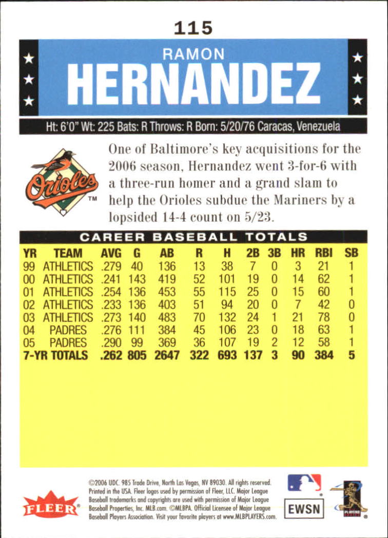 2006 Fleer Tradition Baseball "Main Set" Base Cards - Picture 37 of 57