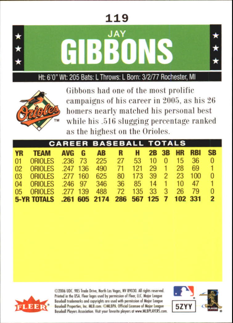 A1539- 2006 Fleer Tradition BB #s 1-200 +Rookies -You Pick- 15+ FREE US SHIP - Picture 208 of 364