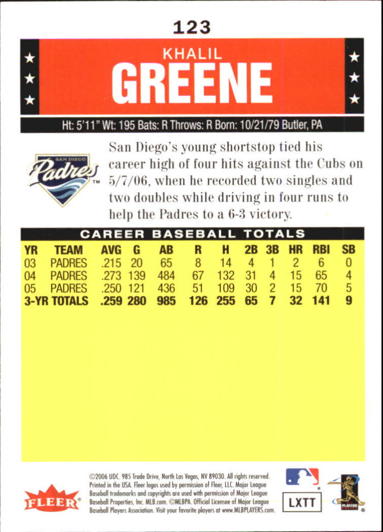 A1539- 2006 Fleer Tradition BB #s 1-200 +Rookies -You Pick- 15+ FREE US SHIP - Picture 216 of 364