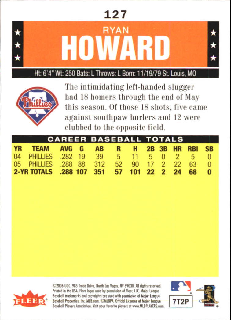 A1539- 2006 Fleer Tradition BB #s 1-200 +Rookies -You Pick- 15+ FREE US SHIP - Picture 223 of 364