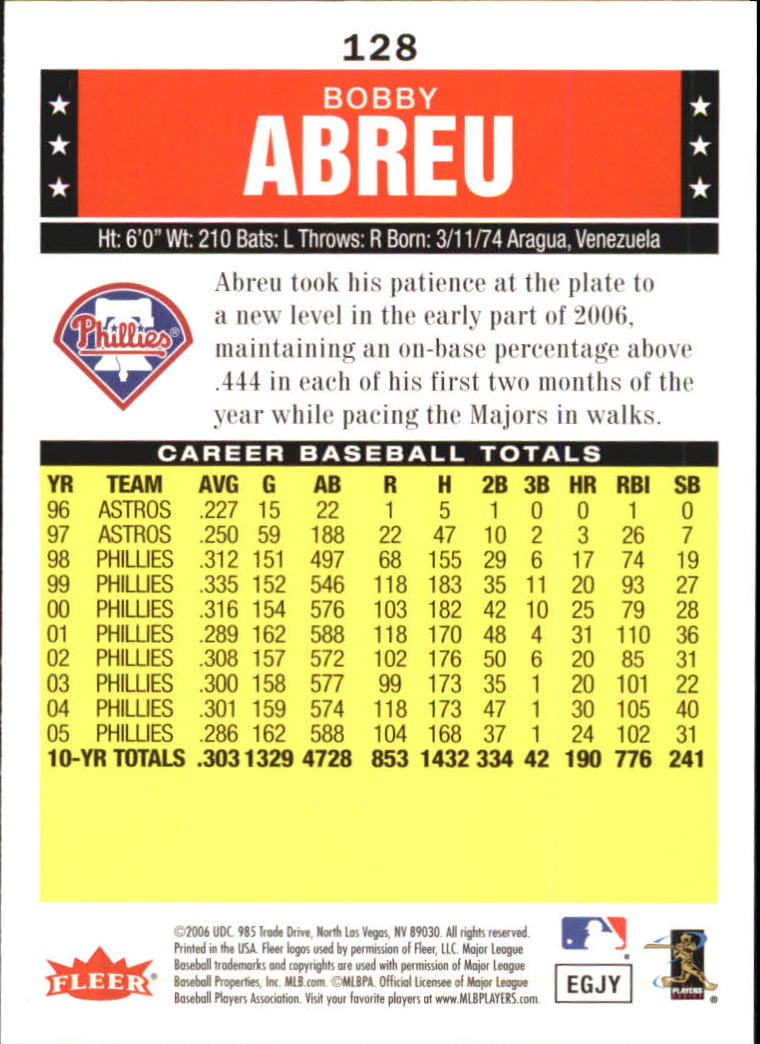 A1539- 2006 Fleer Tradition BB #s 1-200 +Rookies -You Pick- 15+ FREE US SHIP - Picture 225 of 364